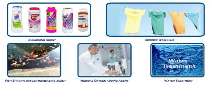 99.0% Min Endüstriyel Sodyum Sınıfı SPC 15630-89-4 Sıcak Satış Perkarbonat Tabletleri 1